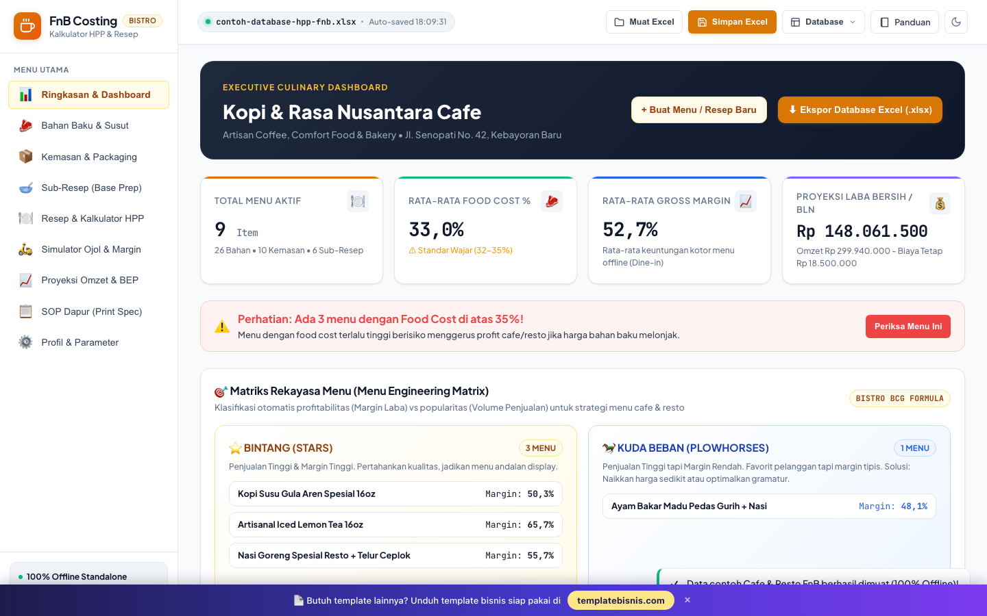 FnB Costing & HPP Pro — Aplikasi Offline