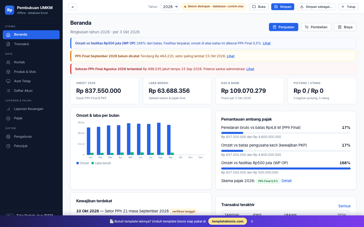 Pembukuan & Pajak UMKM Pro — Aplikasi Offline