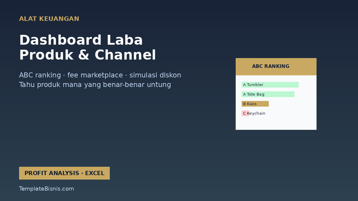 Dashboard Laba per Produk & Channel UMKM
