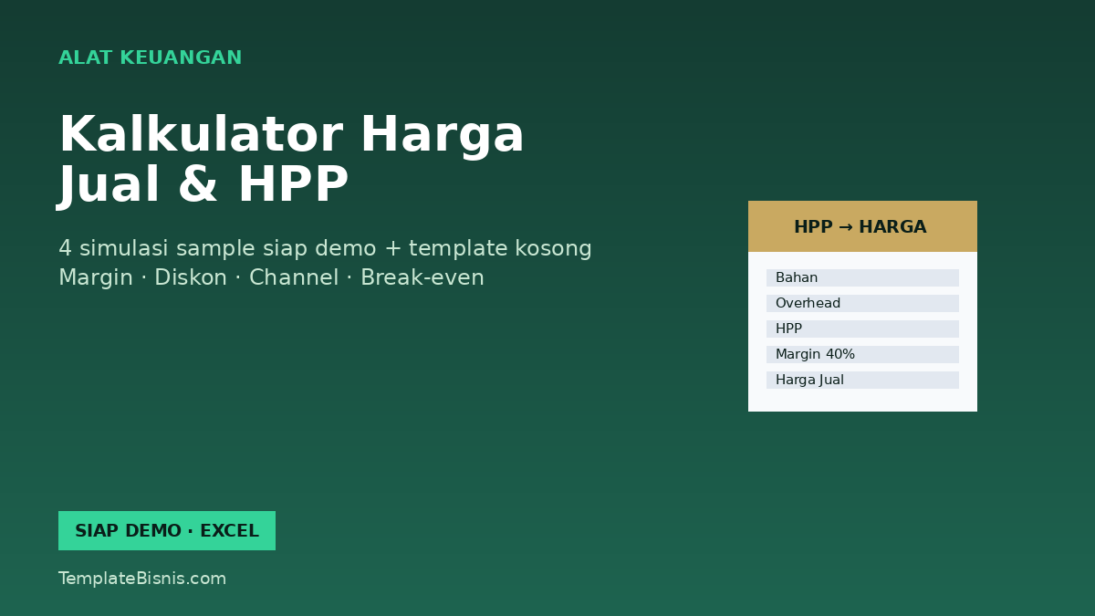 Kalkulator Harga Jual & HPP UMKM