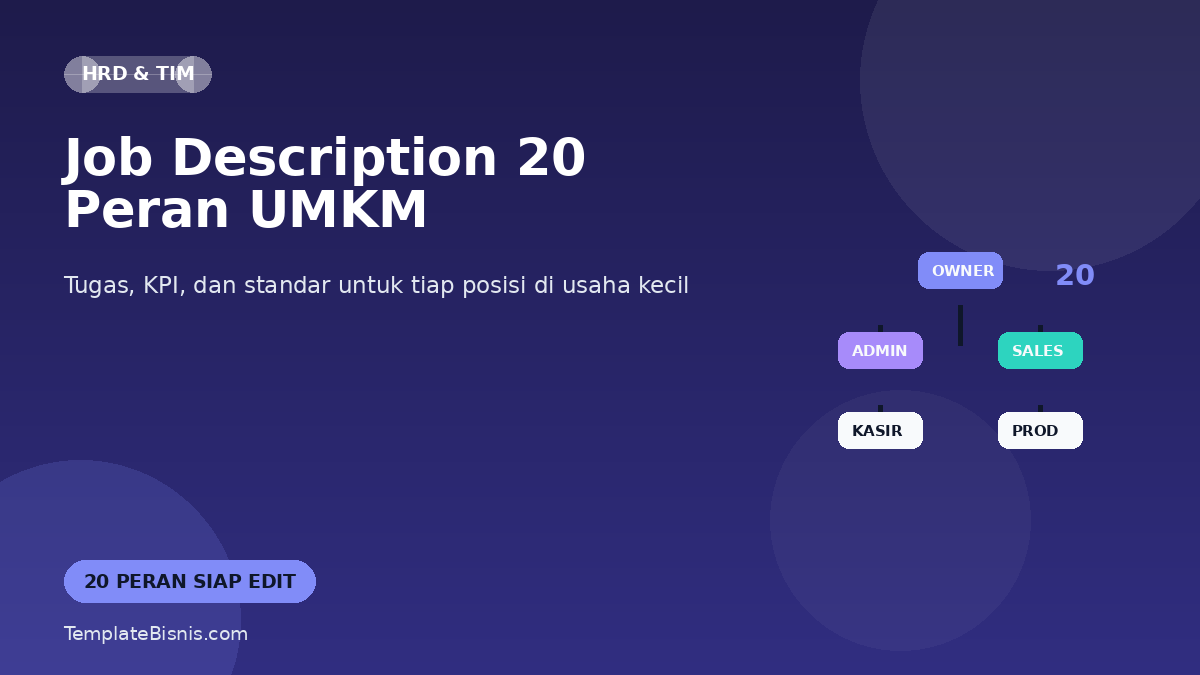 Paket Job Description 20 Peran UMKM
