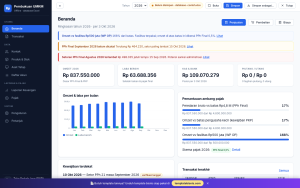 Pembukuan & Pajak UMKM Pro — Aplikasi Offline