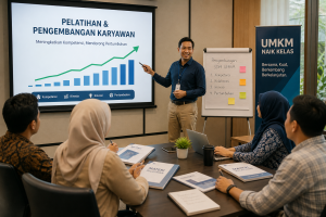 Paket Training & Pengembangan Karyawan
